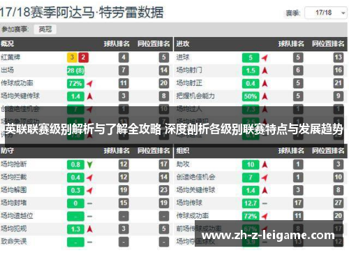 英联联赛级别解析与了解全攻略 深度剖析各级别联赛特点与发展趋势