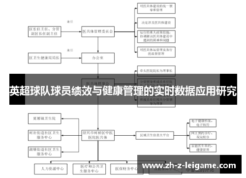 英超球队球员绩效与健康管理的实时数据应用研究 英超球队球员绩效与健康管理的实时数据应用研究