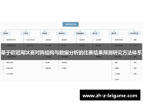 基于欧冠淘汰赛对阵结构与数据分析的比赛结果预测研究方法体系 基于欧冠淘汰赛对阵结构与数据分析的比赛结果预测研究方法体系