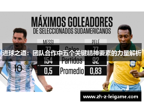 进球之道:团队合作中五个关键精神要素的力量解析 进球之道:团队合作中五个关键精神要素的力量解析