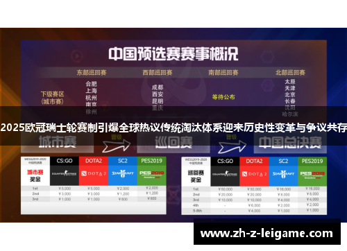 2025欧冠瑞士轮赛制引爆全球热议传统淘汰体系迎来历史性变革与争议共存